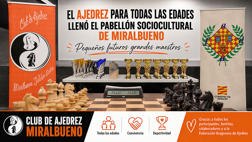 VIII Torneo de Ajedrez de Miralbueno